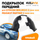 Подкрылок передний правый Citroen Berlingo 2 (2008-2022) / Peugeot Partner 2 (2008-2015) KUZOVIK